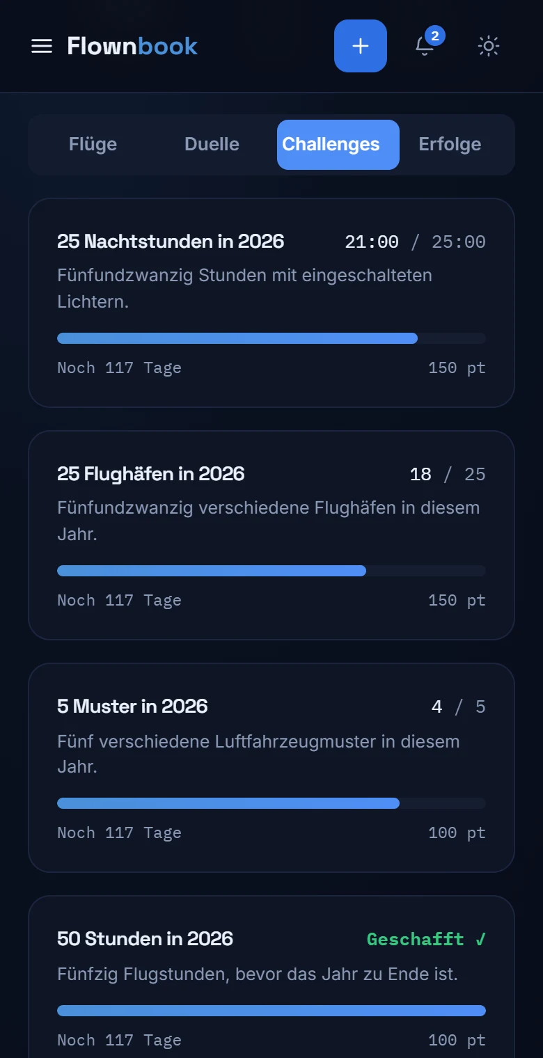 Ziele der Lounge mit ihrem Fortschritt und ihrem Enddatum.