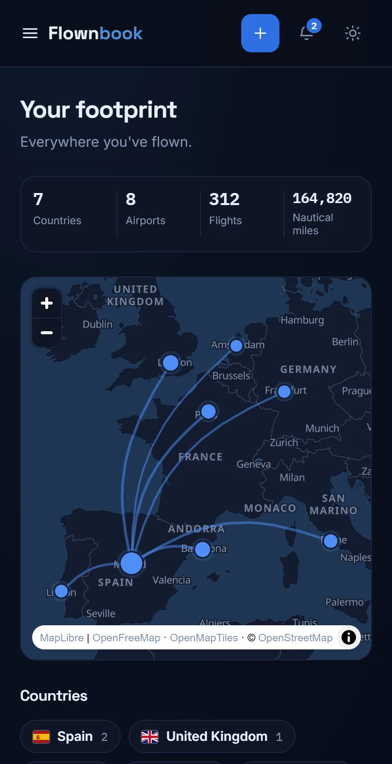 Real Footprint map with visited European airports and routes from Madrid.