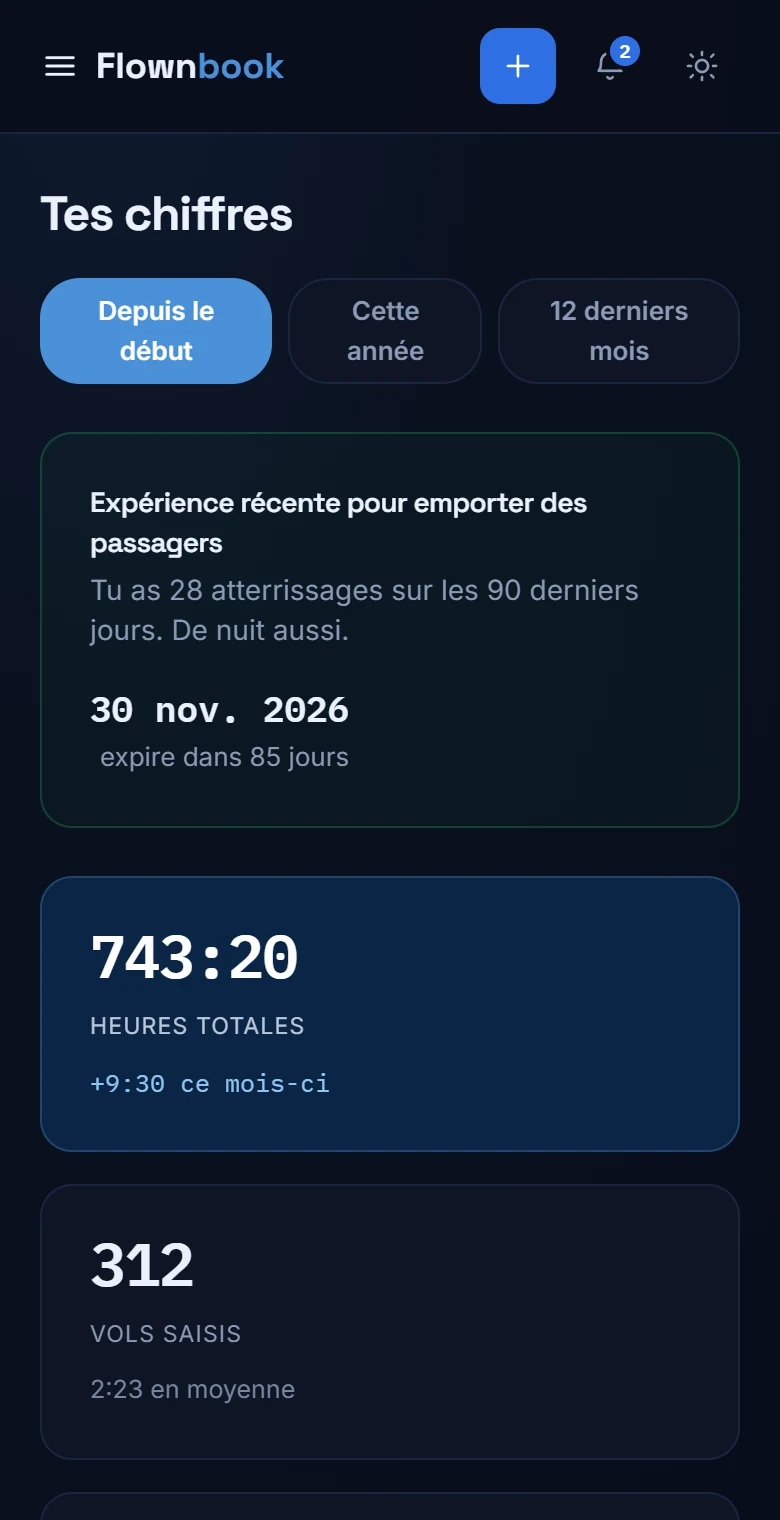 Statistiques avec sélecteur de période, expérience récente et heures de vol.